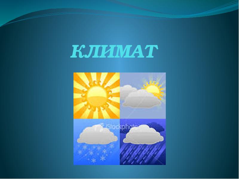 Climate тема. Погода и климат. Климат 6 класс. Климат слайд. Климат по географии.