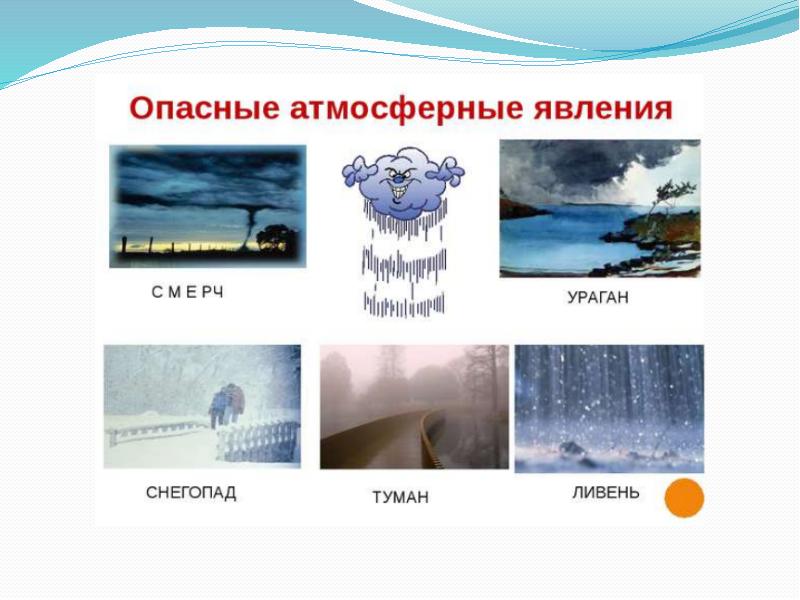 Какие бывают атмосферные. Опасные атмосферные явления. Атмосферные явления в атмосфере. Опасные природные явления в атмосфере. Классификация атмосферных явлений.