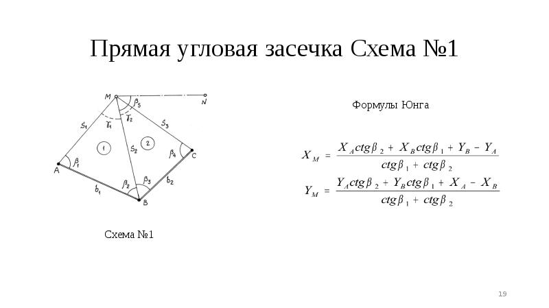 Высотная засечка. Прямая угловая засечка. Схема угловой засечки. Прямая засечка схема. Схема обратной линейно-угловой засечки.