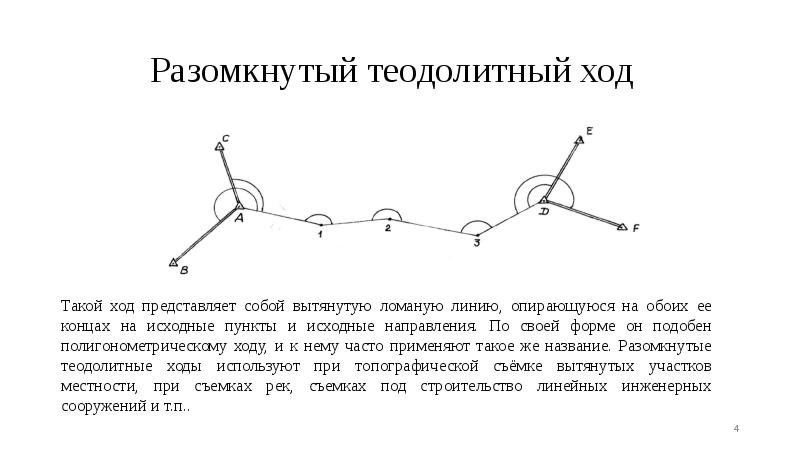 Прямой теодолитный ход