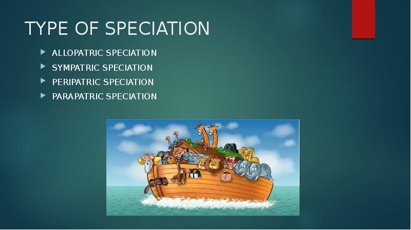 TYPE OF SPECIATION
ALLOPATRIC SPECIATION
SYMPATRIC SPECIATION
PERIPATRIC SPECIATION
PARAPATRIC SPECIATION TYPE OF SPECIATION
ALLOPATRIC SPECIATION
SYMPATRIC SPECIATION
PERIPATRIC SPECIATION
PARAPATRIC SPECIATION