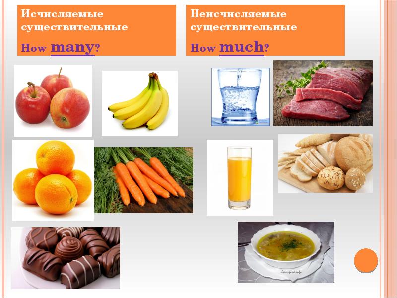Исчисляемые и неисчисляемые существительные в английском. Исчисляемые и неисчисляемые. Исчисляемое не исчисляемое. Исчисляемые существительные. Исчисляемые продукты.