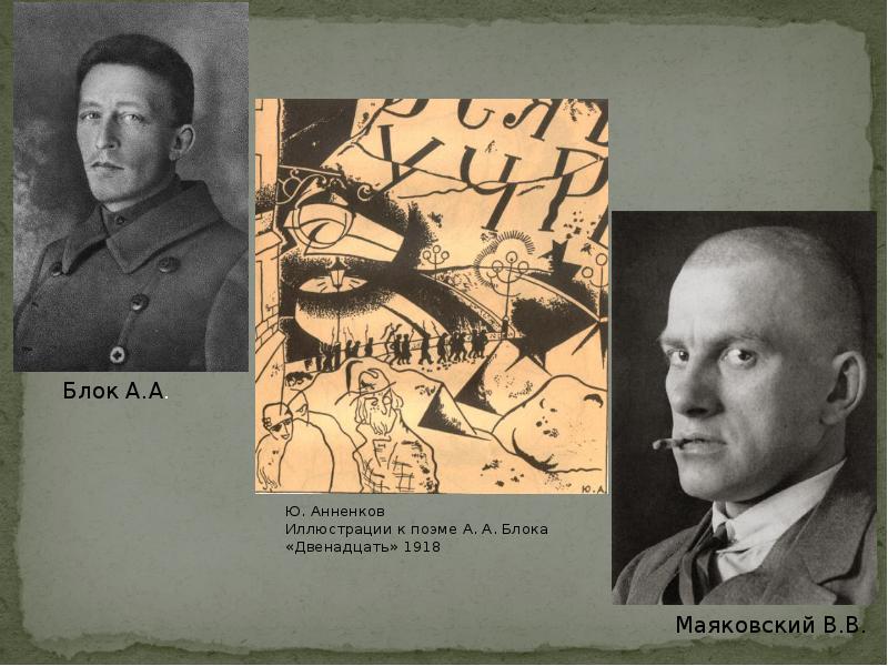 Маяковский двенадцать. Блок 1918. Анненков иллюстрации к поэме 12. Блок в 1918 году. Иллюстрации к поэме 12 блока.