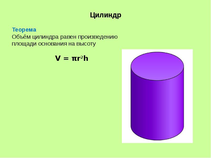 Понятие объема 5 класс презентация