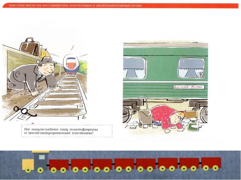Безопасные места в вагоне. Рисунок о правилах поведения на ж/д транспорте. ОБЖ 5 кл Железнодорожный транспорт. Правила поведения на железной дороге для детей. Подлезать под вагонами.