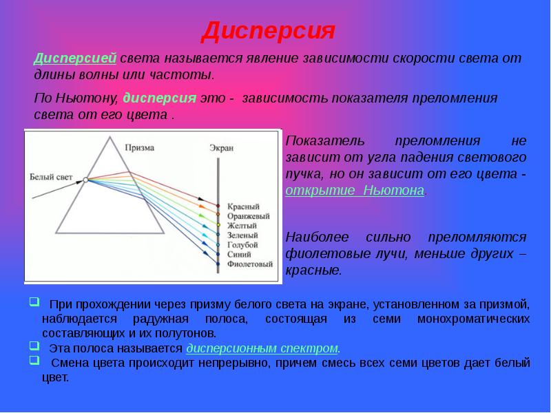 Оптика презентация. Что называется дисперсией света. Презентация на тему оптика. Дисперсия в оптике.