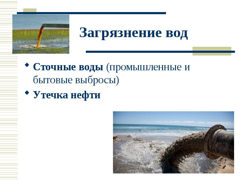 Паспорт проекта загрязнение воды