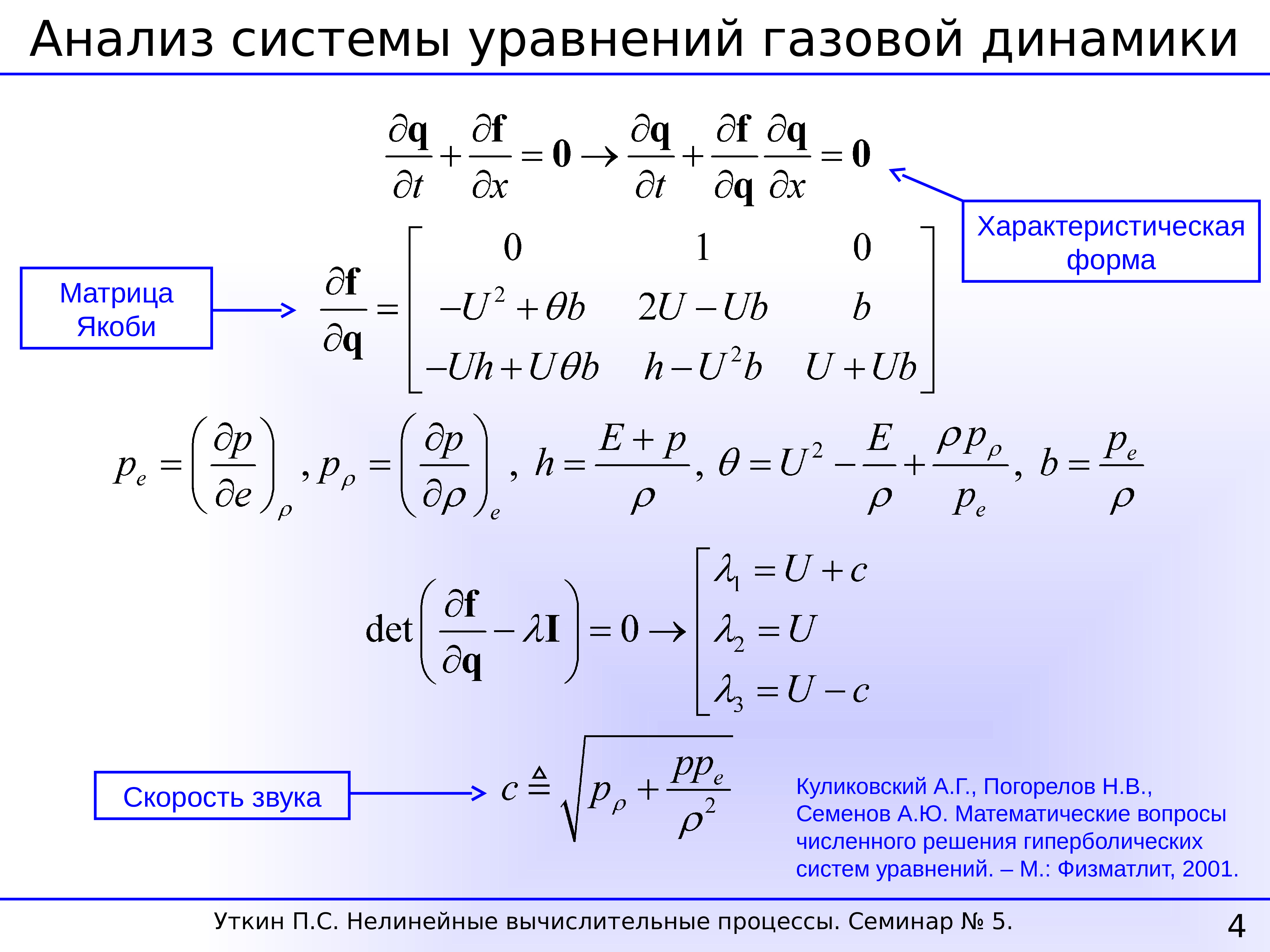 Метод якоби презентация