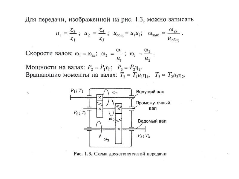 Для изображения многоступенчатой передачи определить общее передаточное число если w1 100 w2 25 w3 5