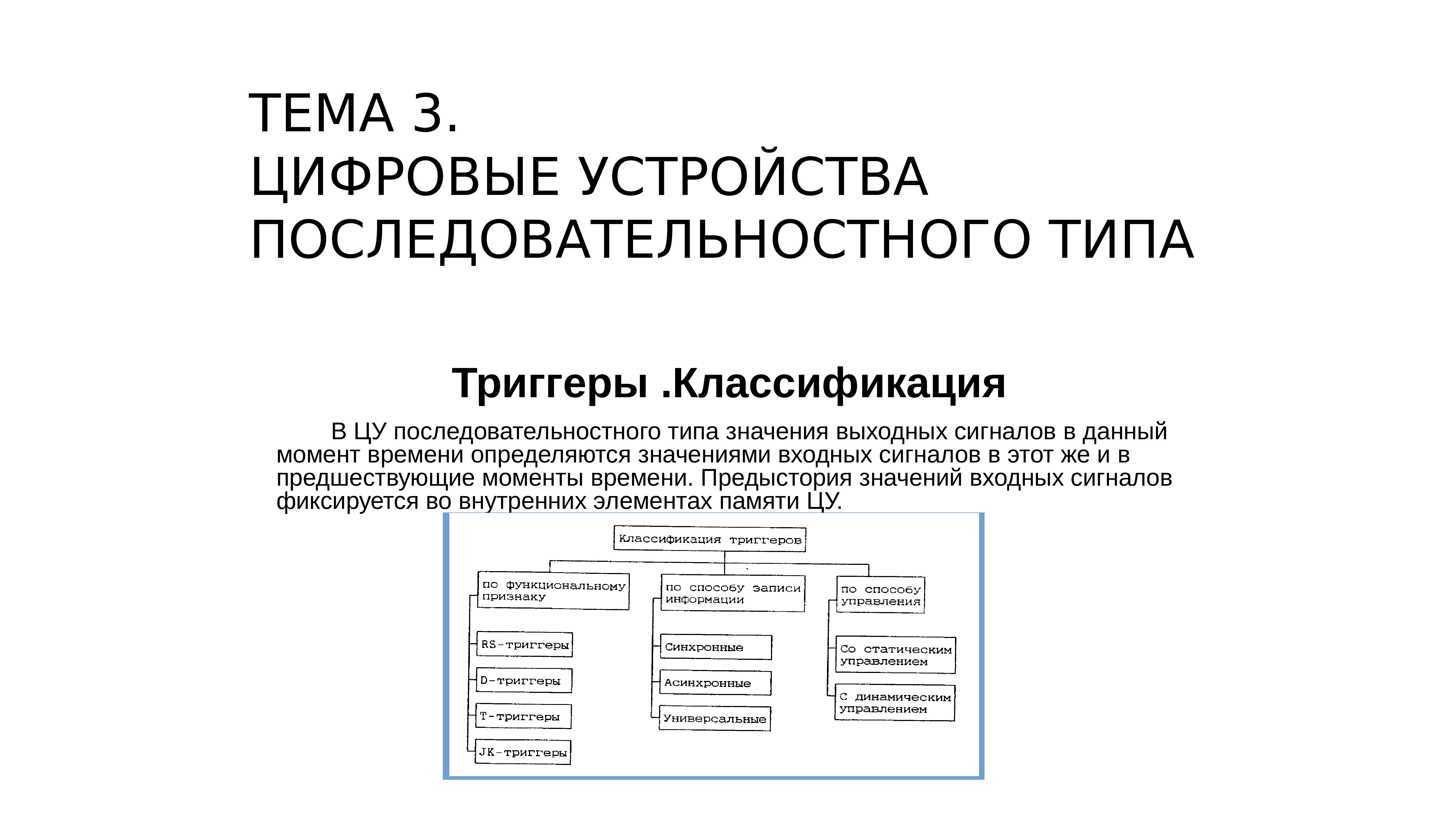 Микушин А Цифровые Устройства И Микропроцессоры Купить