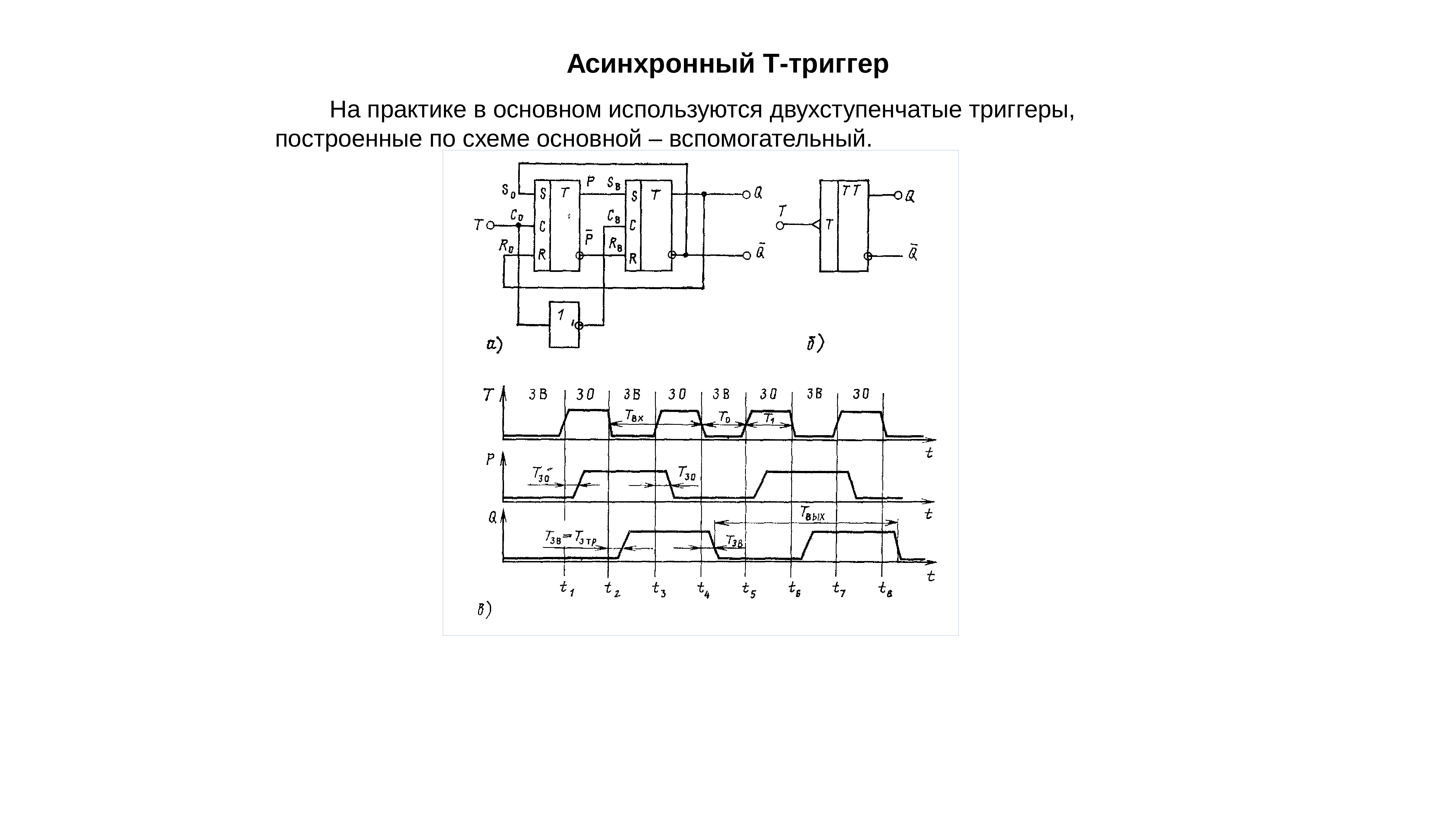 Основы схемотехники