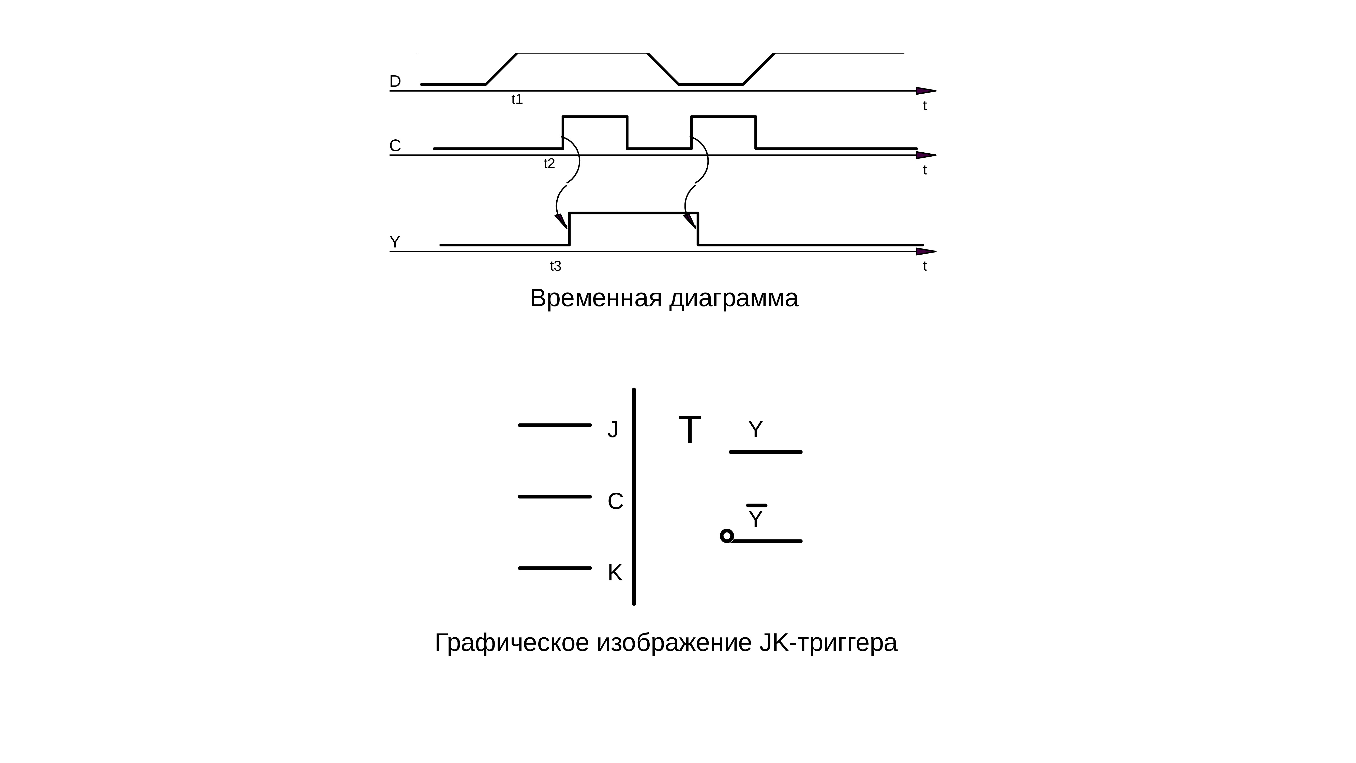 Основы схемотехники