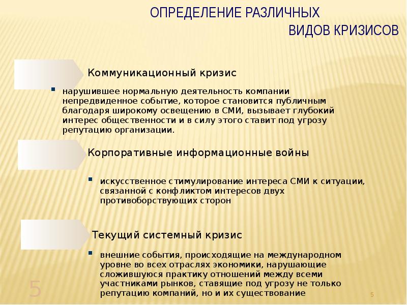Особенности антикризисного пиара. Кризисный pr. Кризисный pr. Цели и задачи кризисного pr. Антикризисные коммуникации.