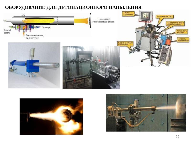 Напыление материалов презентация