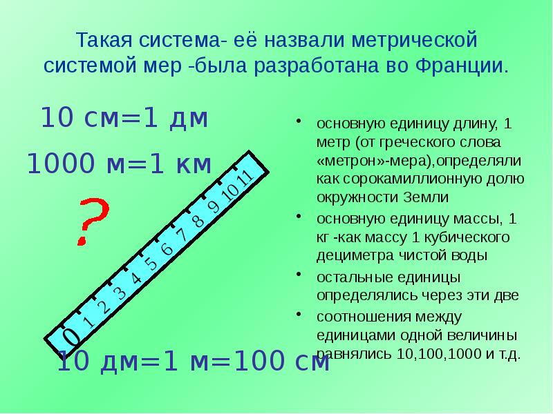 Методы расчета килограммов на основе объема и плотности
