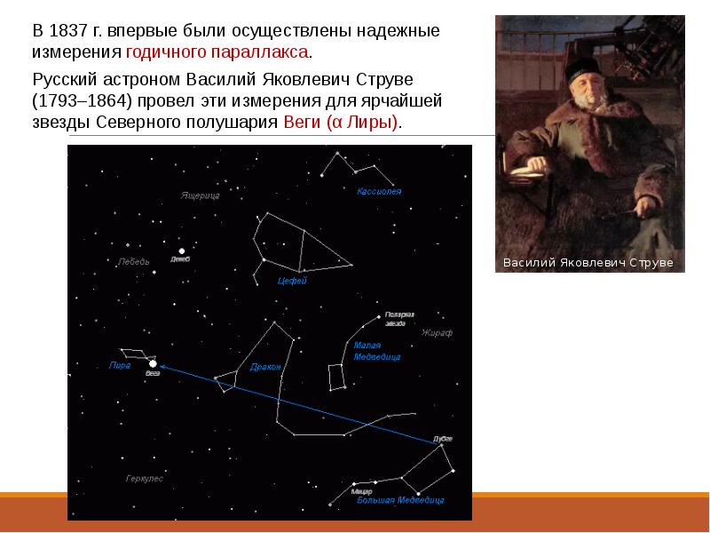 Расстояние до звезд презентация 11 класс астрономия