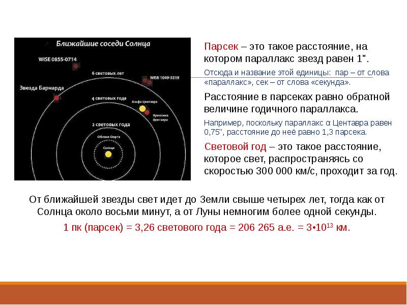 Расстояния до звезд презентация