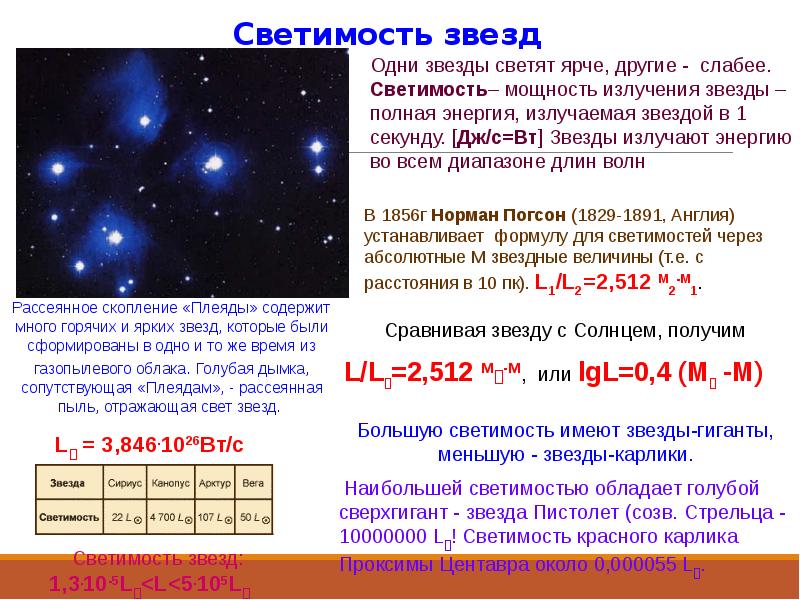 Расстояние до звезд презентация