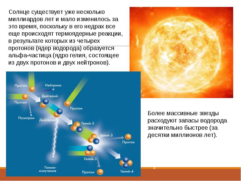 Физическая природа солнца и звезд презентация