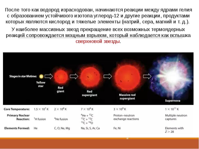 Расстояния до звезд презентация