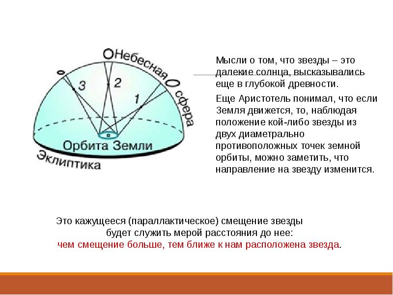 Расстояние до звезд презентация