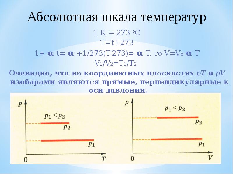 Презентация молекулярная физика и термодинамика