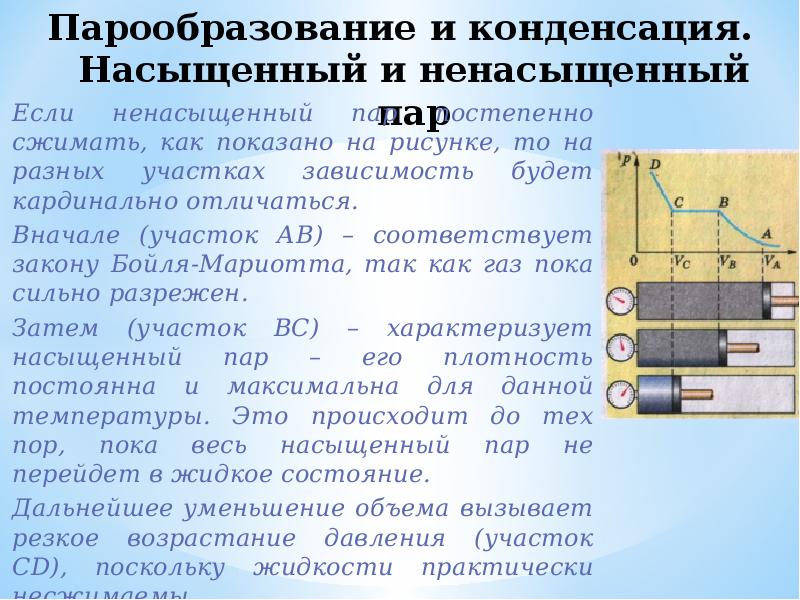 Момент перехода воздуха от ненасыщенного состояния. Ненасыщенный пар. Формула ненасыщенного пара. Насыщенный пар и ненасыщенный пар. Испарение и конденсация насыщенный и ненасыщенный пар.