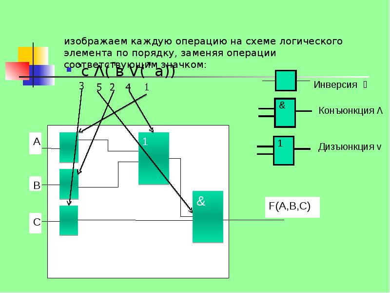 Получить схему