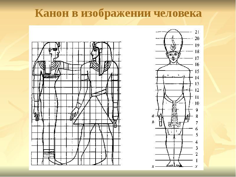 Изображение человека это что