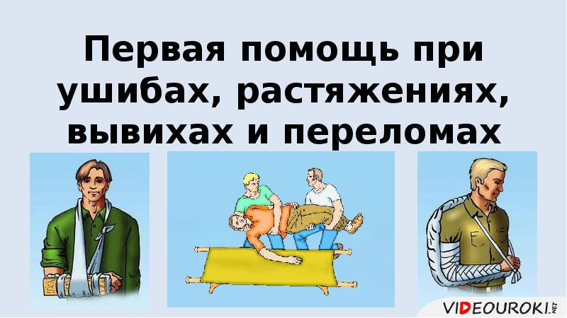 Первая помощь при ушибах переломах костей и вывихах суставов 8 класс презентация по биологии