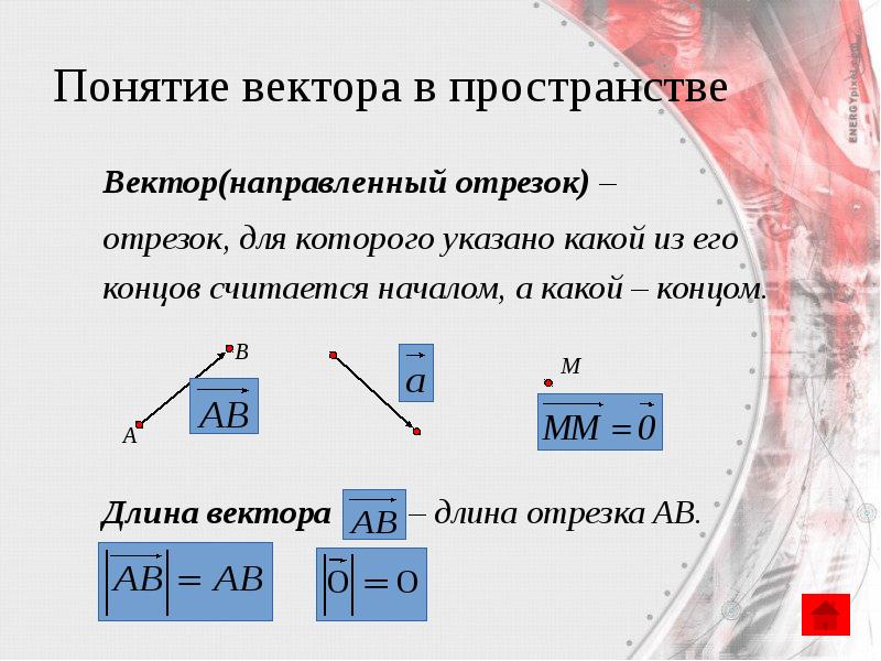 Тест понятие векторов