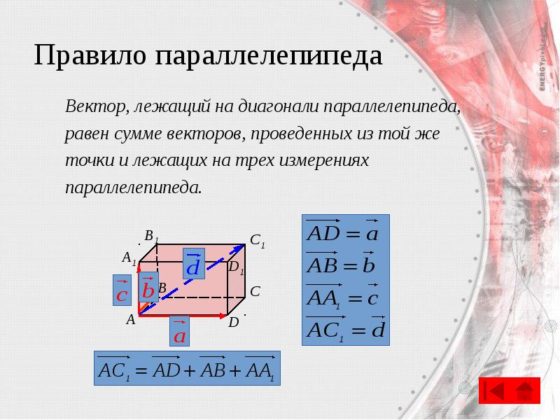 Правило параллелепипеда Правило параллелепипеда