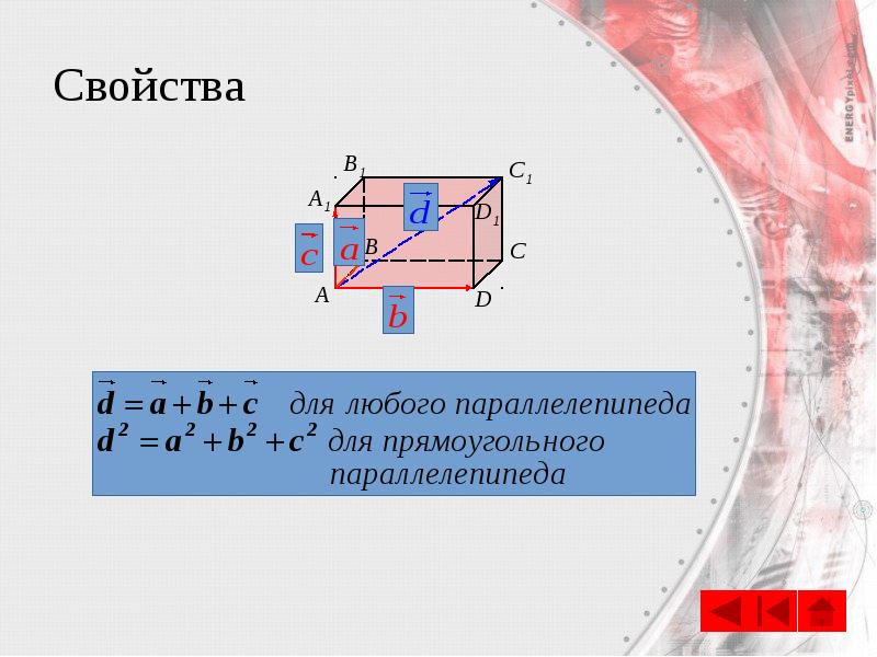 Свойства Свойства