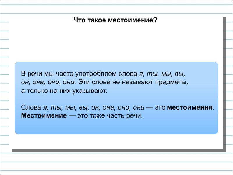 Есть такое местоимение это. Местоимение 2 класс. местоимения в инстаграм.