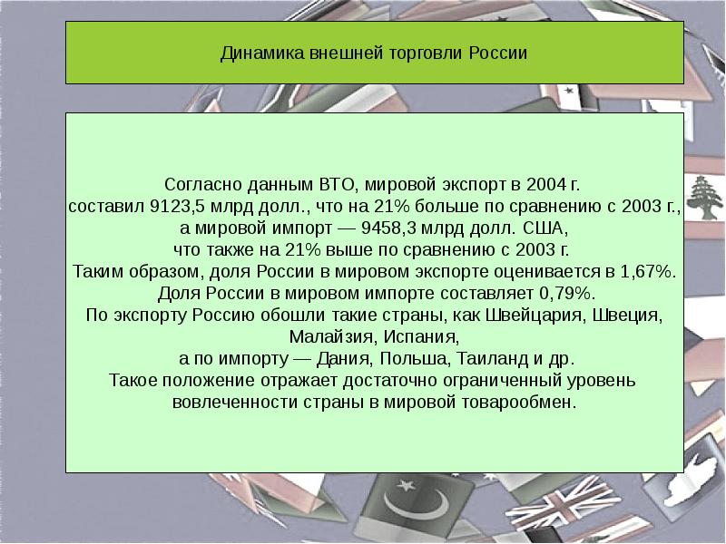 Внешняя торговля товарами россии презентация