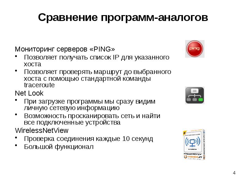 Мониторинг питания рф https foodfile ru. Программы для мониторинга серверов. Сетевой мониторинг презентация. Китайский загрузчик приложений. Выбор программы обеспечения наблюдения.