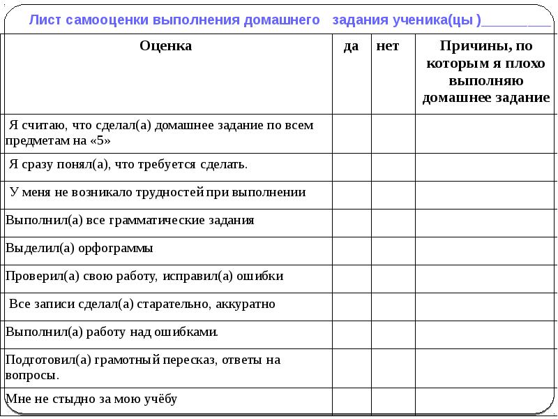 Лист проверки. Бланк для выполнения домашнего задания. Критерии выполнения домашнего задания. Бланки для домашней работы. Таблица контроль выполнения домашнего задания учеником.