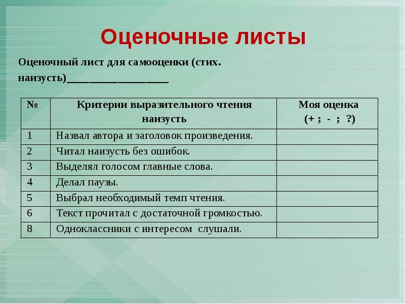 Открытая оценка. Оценочный лист. Оценочный лист студента.