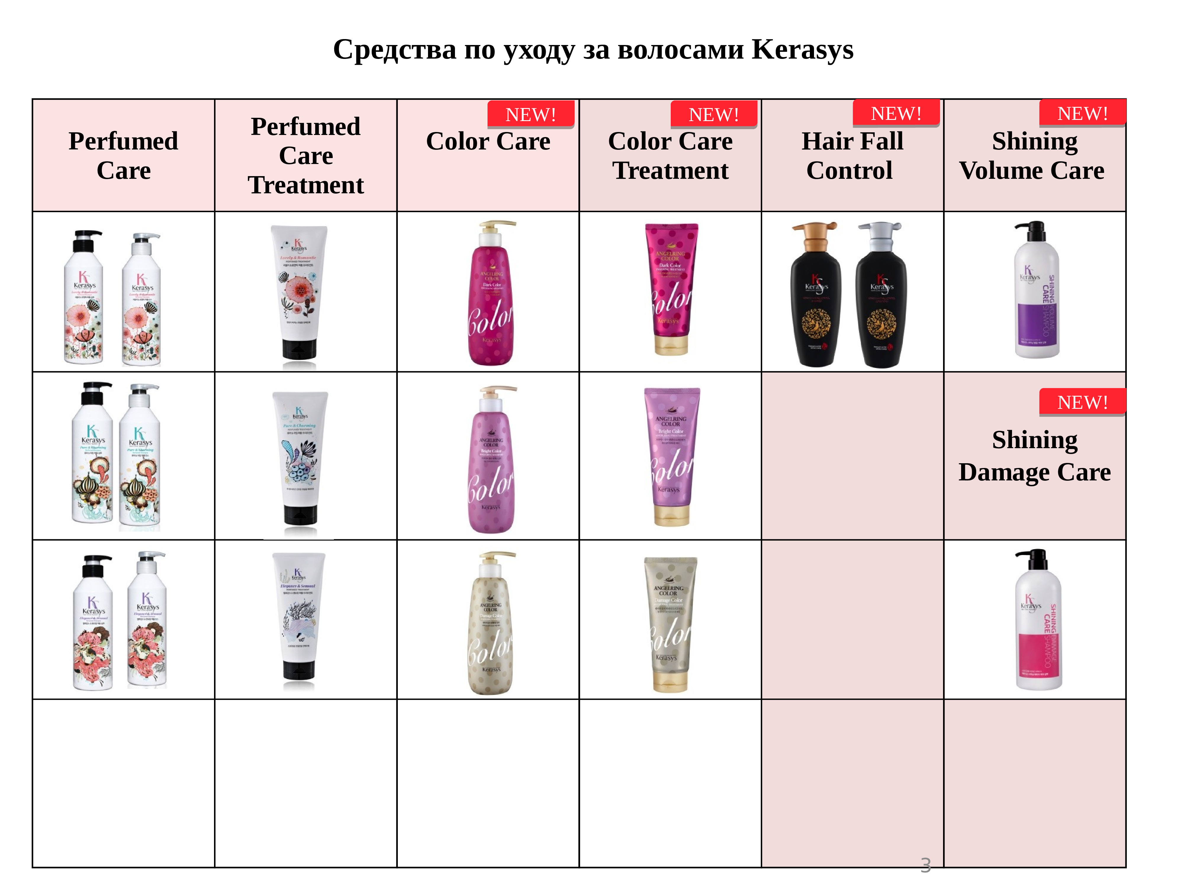 Представленных каталоге моделей. Каталог дав.