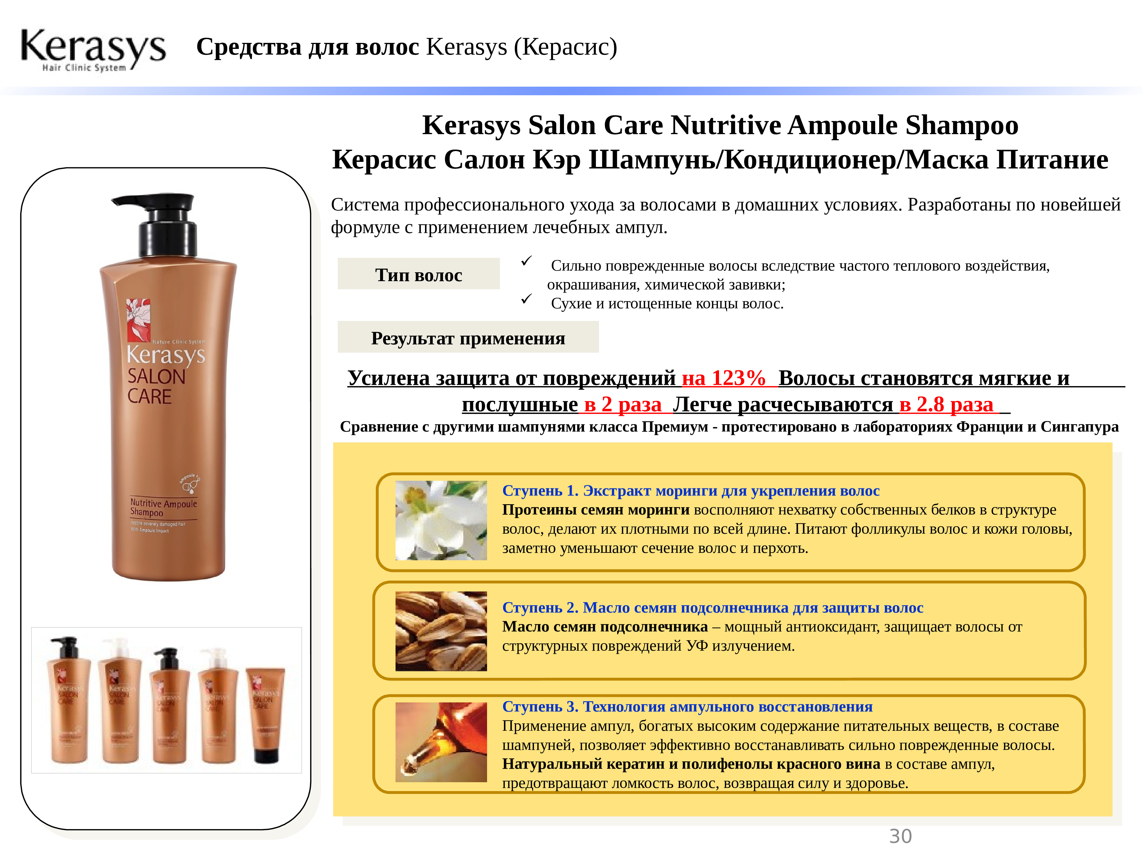 Кондиционер для волос kerasys salon care nutritive ampoule