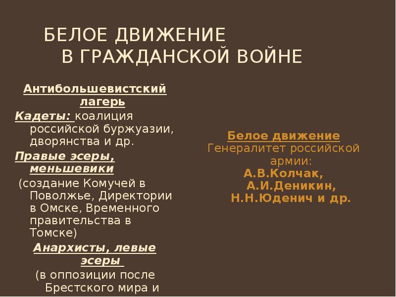 Белое движение         