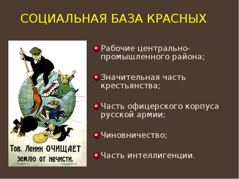 Социальная база красных Рабочие центрально-промышленного района; Значительная часть крестьянства; Часть офицерского