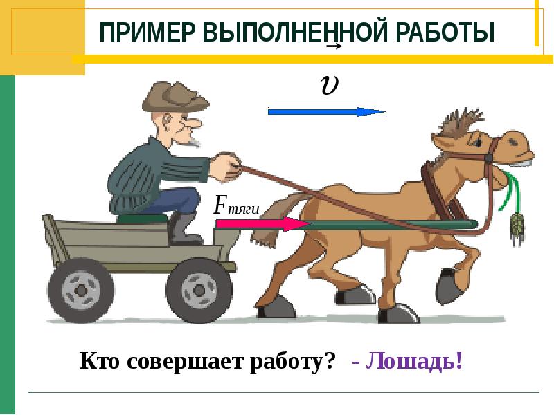 Рисунок работы в физике