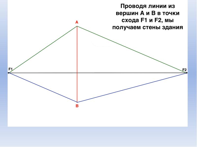 Нижняя линия