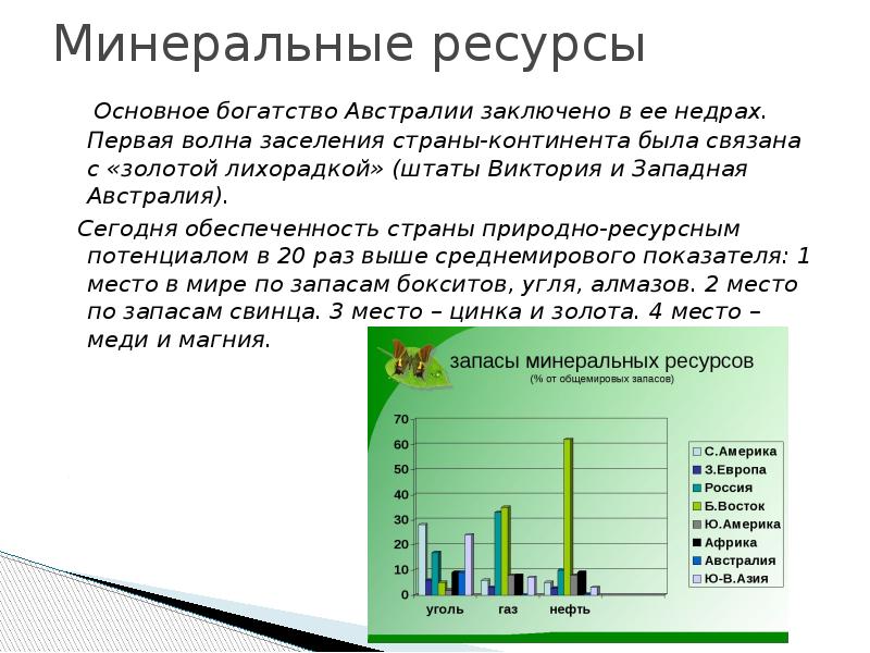 Основное богатство австралии лесные ресурсы