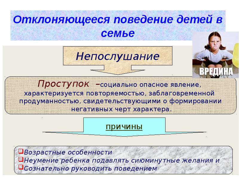 Свидетельствовать о развитии. Дети с отклоняющимся поведением. Отклоняющееся поведение детей в семье. Отклоняющееся поведение характеризуется. Социально опасное поведение.