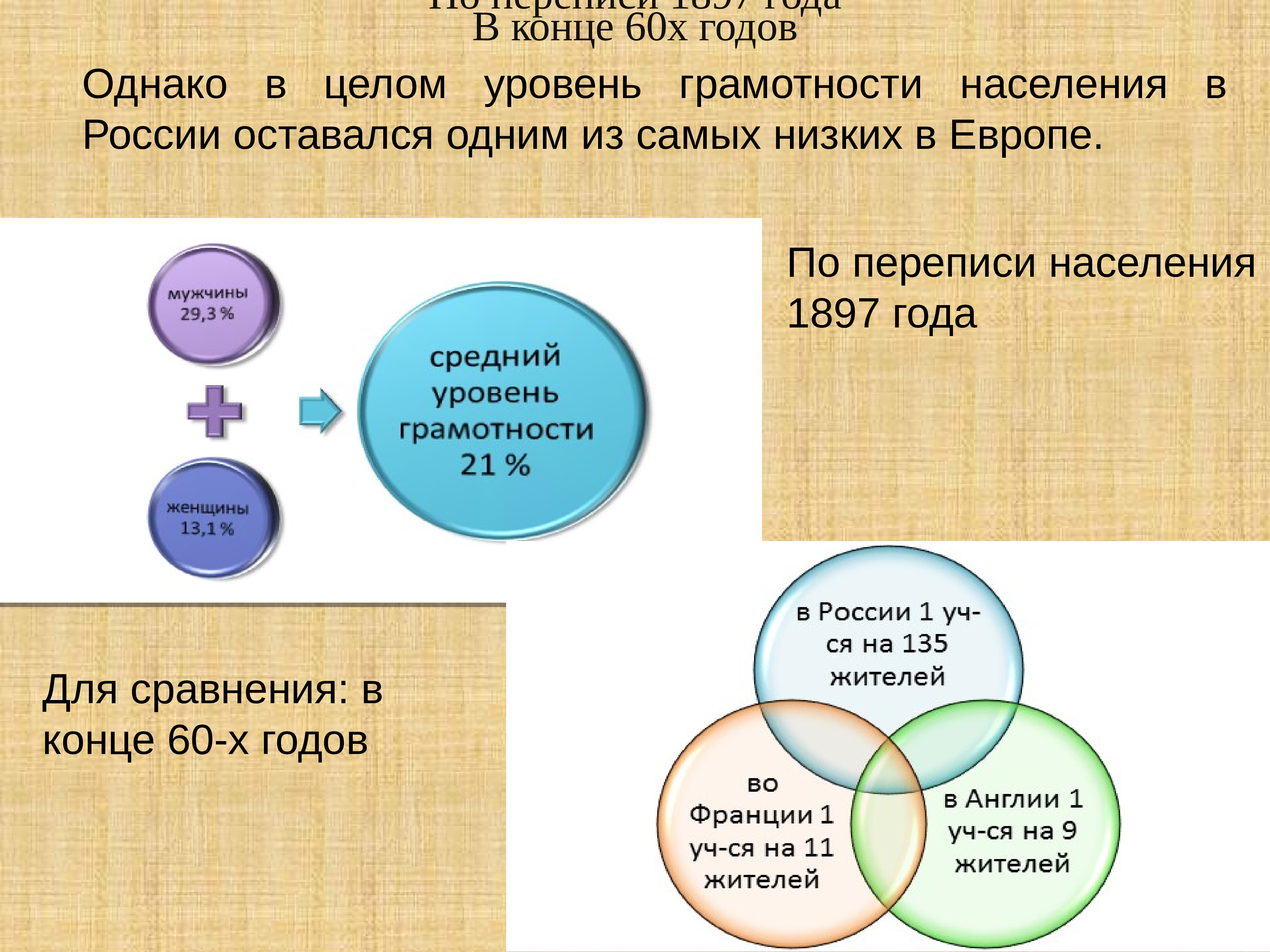 Презентация наука и культура во второй половине xix века