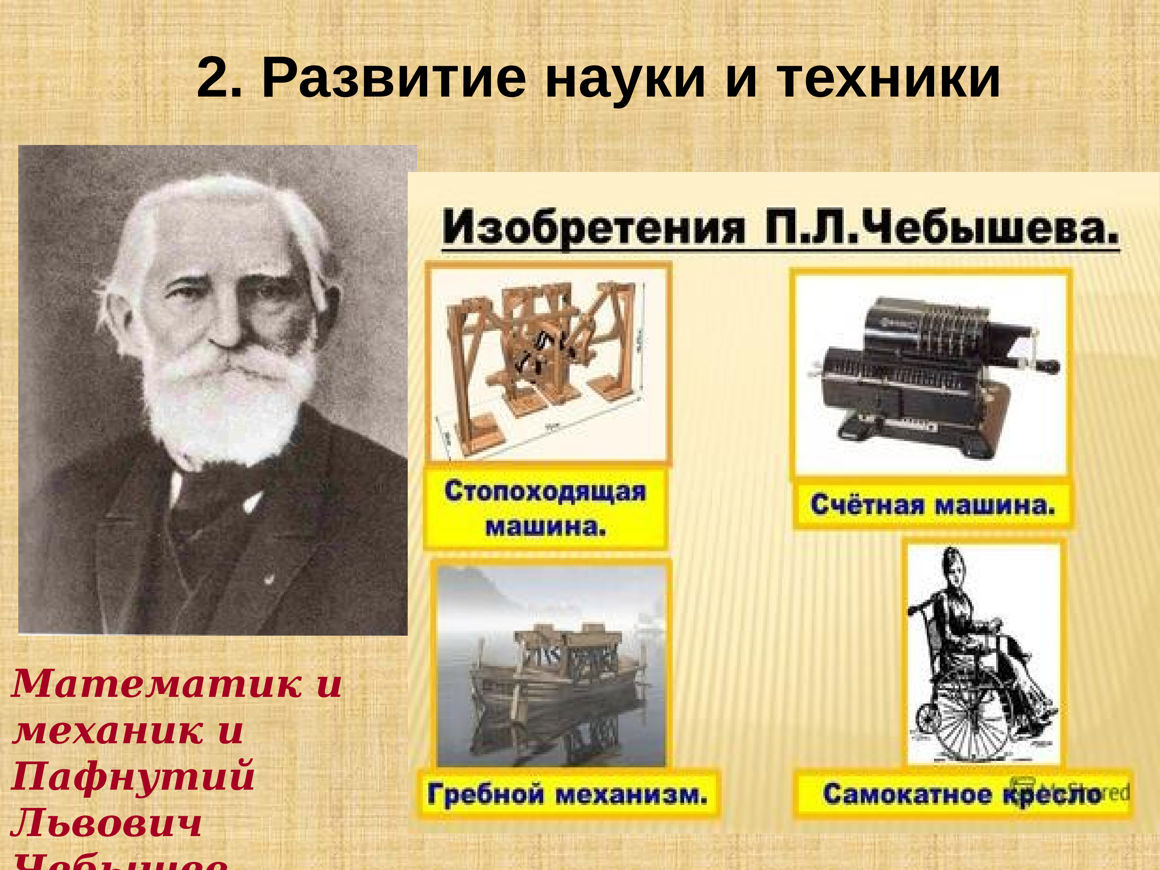 История науки презентация