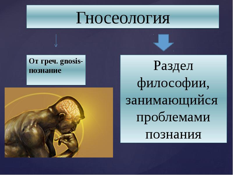 Что есть истина презентация