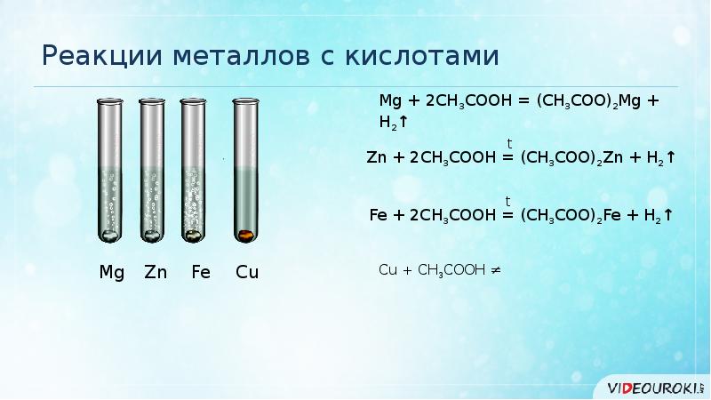 Химические свойства металлов тест 9